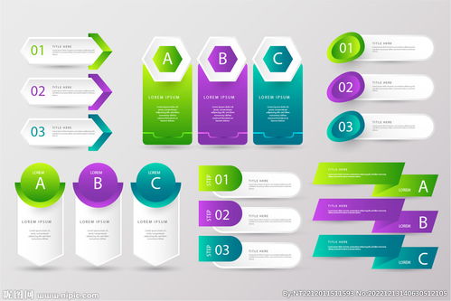 信息圖表設計圖 解鎖信息技術咨詢服務的視覺溝通新維度